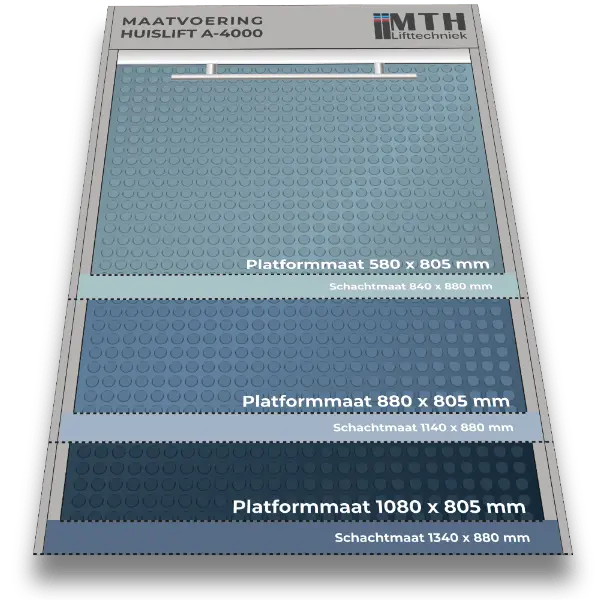 maatmat huislift a4000